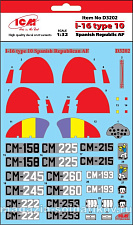 Декаль И-16 тип 10 ВВС Испанской республики 1/32 ICM (1:32), ICM - фото